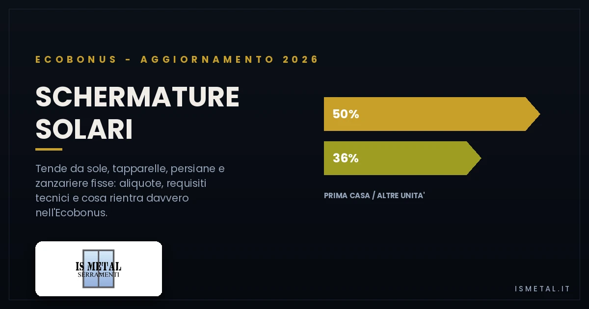 Ecobonus Schermature Solari - IS Metal Teramo