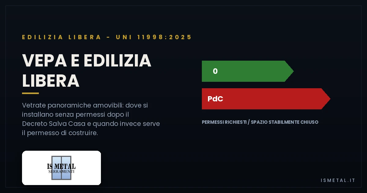 VEPA e Edilizia Libera - IS Metal Teramo